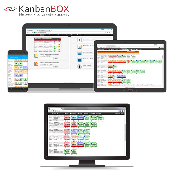 What is KanbanBOX